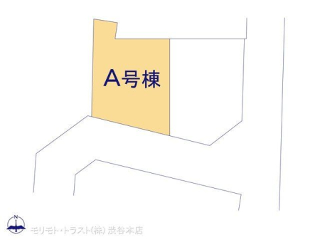 ̑ }ʂƈقȂꍇ͌D
