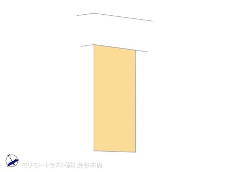 ̑ }ʂƈقȂꍇ͌D