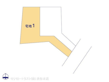 ̑ }ʂƈقȂꍇ͌D