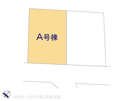 ̑ }ʂƈقȂꍇ͌D