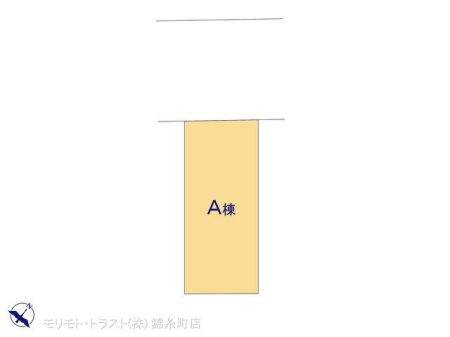 ̑ }ʂƈقȂꍇ͌D