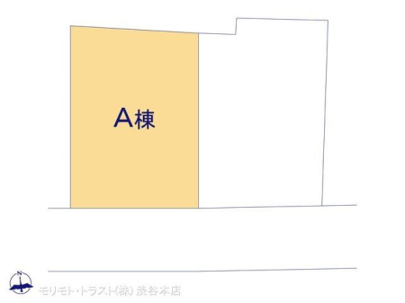 ̑ }ʂƈقȂꍇ͌D