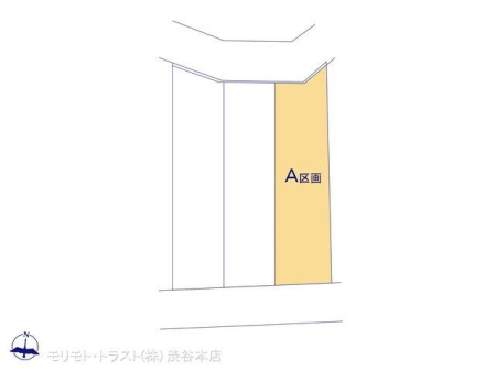 ̑ }ʂƈقȂꍇ͌D