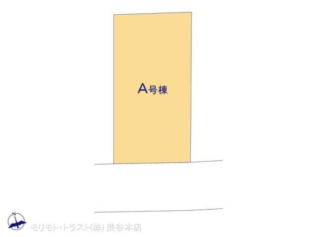 ̑ }ʂƈقȂꍇ͌D