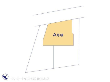 ̑ }ʂƈقȂꍇ͌D