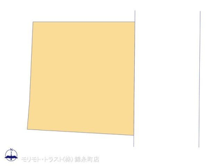 ̑ }ʂƈقȂꍇ͌D