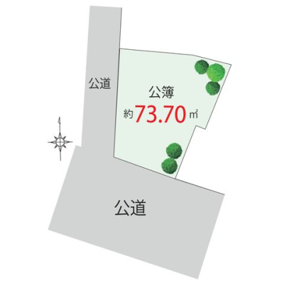 } y}z