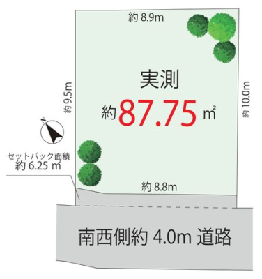 ���̑� �y���}�z