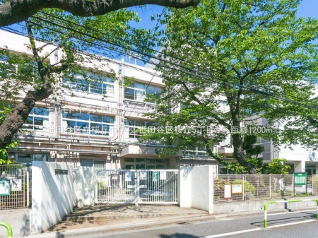 ӊ cJ旧uwZ Be(2022-05-03) 1200m