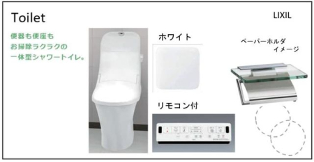 ̑ gC