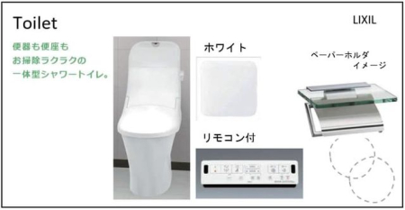 ̑ gC