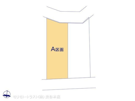 ̑ }ʂƈقȂꍇ͌D