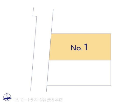 ���̑� �}�ʂƈقȂ�ꍇ�͌�����D��