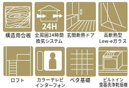 ���̑����� �[���̐ݔ���(1)