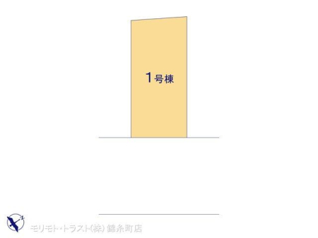 ���̑� �}�ʂƈقȂ�ꍇ�͌�����D��