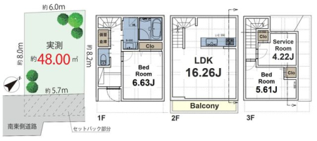 ���̑� �y�����Q�l�v�����z�������i2300���~�A�����ʐ�78.00m2