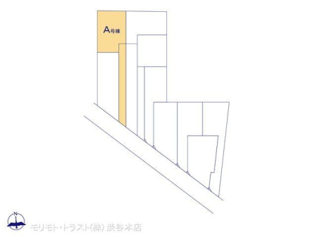 ���̑� �}�ʂƈقȂ�ꍇ�͌�����D��