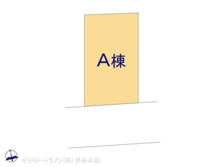 ���̑� �}�ʂƈقȂ�ꍇ�͌�����D��