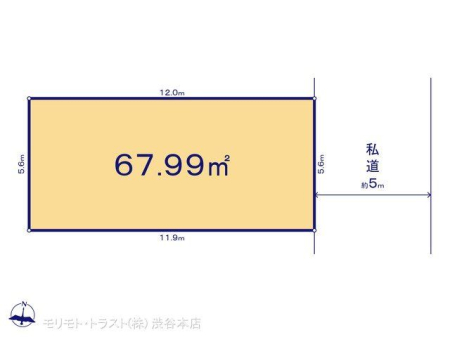 ���̑� �}�ʂƈقȂ�ꍇ�͌�����D��