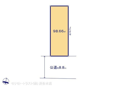 ���̑� �}�ʂƈقȂ�ꍇ�͌�����D��