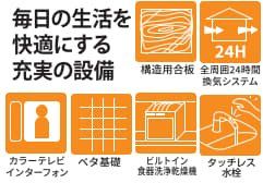 ���̑����� �[���̐ݔ���