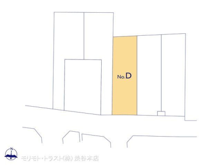 ���̑� �}�ʂƈقȂ�ꍇ�͌�����D��