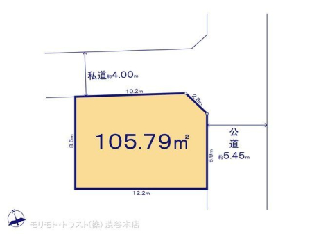 ���̑� �}�ʂƈقȂ�ꍇ�͌�����D��