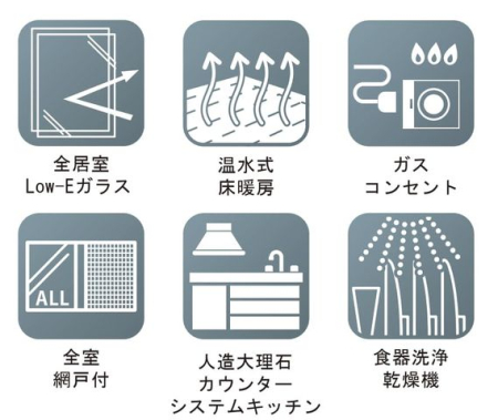 ���̑����� �ݔ��[����