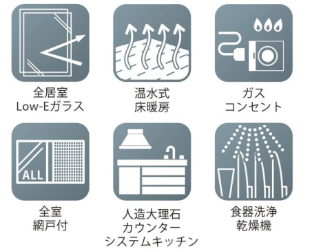 ���̑����� �ݔ��[����