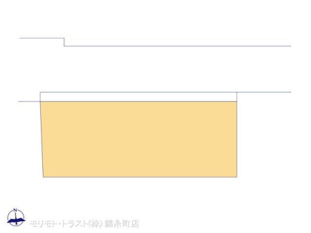 ���̑� �}�ʂƈقȂ�ꍇ�͌�����D��