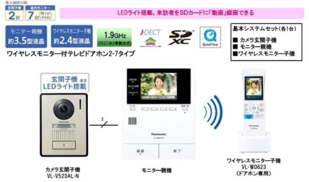 ���̑����� �y�ǂ��ł��h�A�z���z