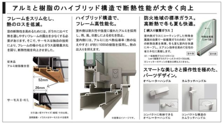 ���̑����� �y���w�K���X�z