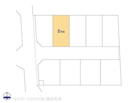 ���̑� �}�ʂƈقȂ�ꍇ�͌�����D��