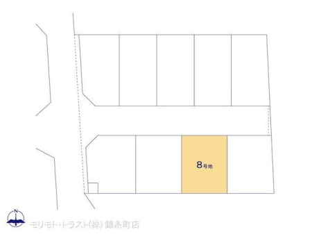 ���̑� �}�ʂƈقȂ�ꍇ�͌�����D��