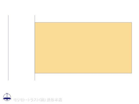 ���̑� �}�ʂƈقȂ�ꍇ�͌�����D��