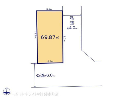 ���̑� �}�ʂƈقȂ�ꍇ�͌�����D��