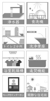 ���̑����� �������t�����t�H�[�����܂�����