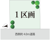 �����掭�l6���ڂ̓y�n