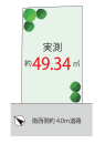 ������2���ڂ̓y�n