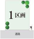 �]�ː�擌����4���ڂ̓y�n